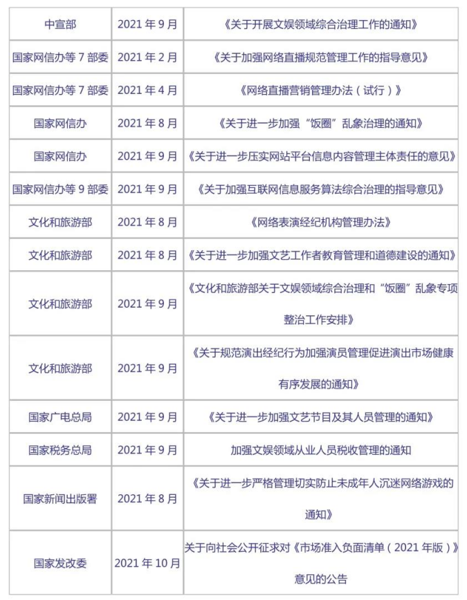 1634897321917370.png 企业微信截图_16348970963329.png